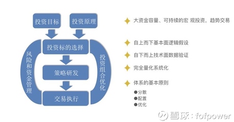 合作動(dòng)態(tài) | 私募云通與玨朔資產(chǎn)達(dá)成戰(zhàn)略合作，深化基金數(shù)據(jù)賦能
